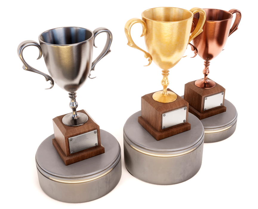 Milestone Trophies